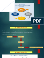 Curso de Formulación y Evaluación de PIP Módulo II.pptx