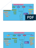 PARTICIPACION FORO