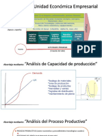 Unidad Economica PDF