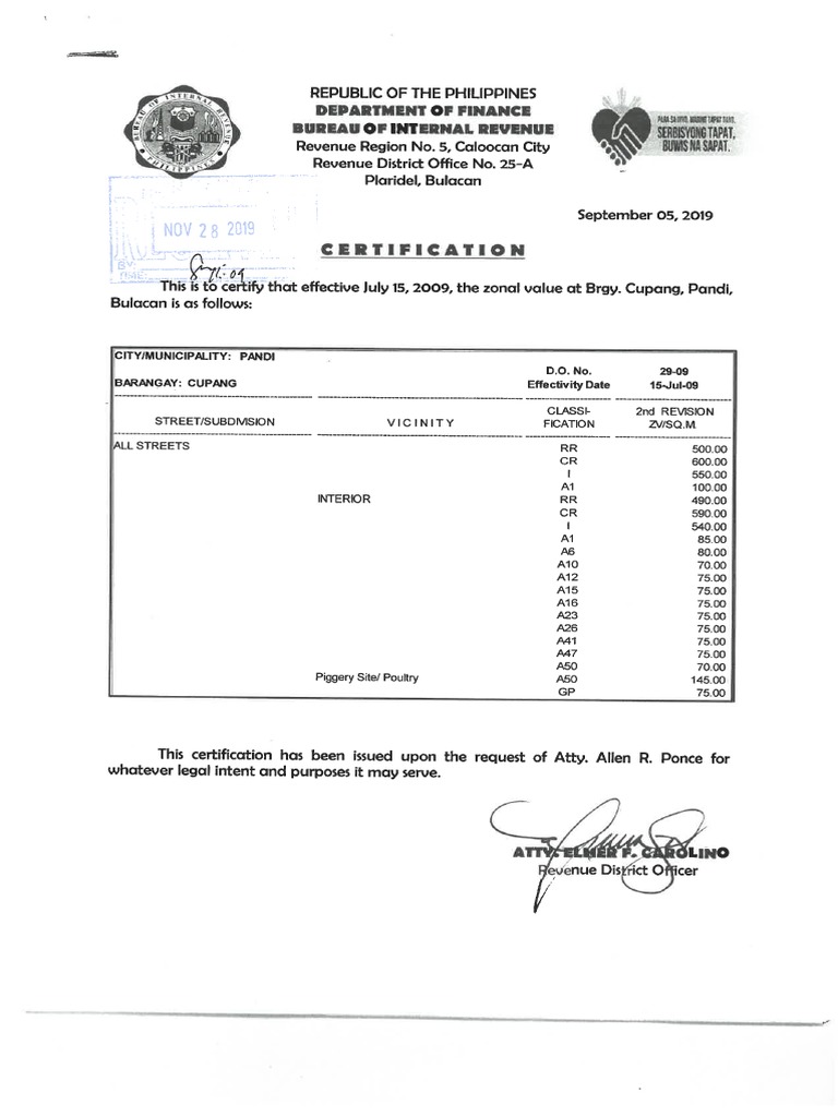 Certification zonal value of brgy cupang pandi bulacan bir pdf pdf