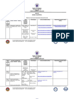 Health Grade 1-Quarter 1: Matrix of Curriculum Standards (Competencies)