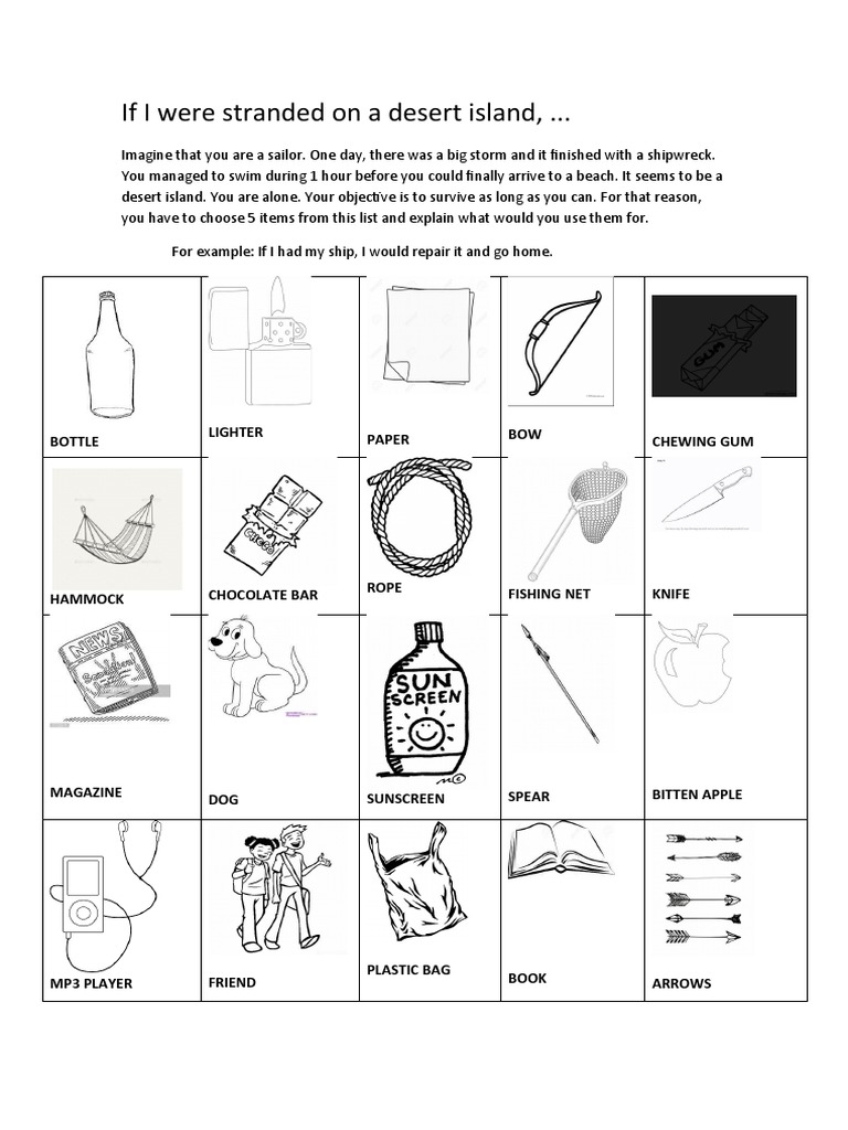 Survival Items for Desert Island | PDF