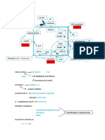 CICLO DE KREBS.pdf