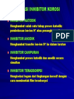 Klasifikasi Inhibitor Korosi