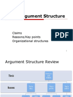Basic Argument Structure