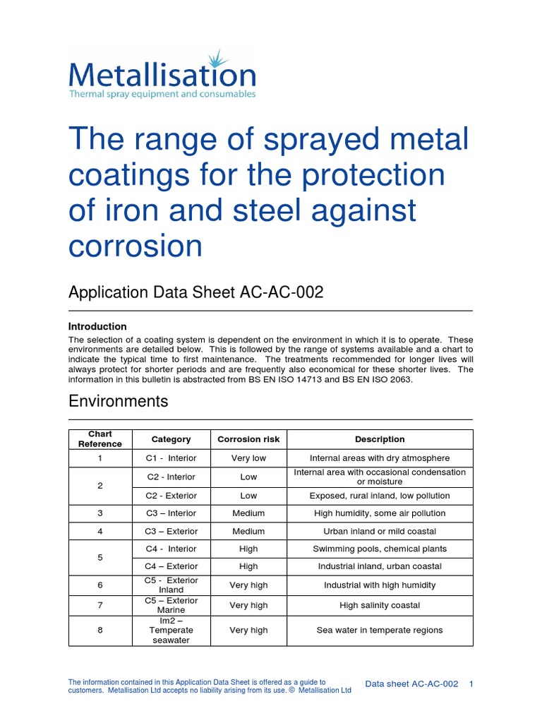 The Range of Sprayed Metal Coatings For The Protection of Iron and ...
