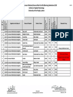 University of The Punjab, Lahore BS (Applied Psychology) (Morning) (Reserve Seat Overseas Pakistani) General Merit List-637064435161294486 PDF