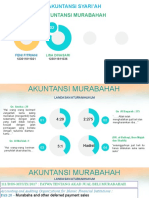 Update PRESENTASI AK MURABAHAH