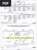 Master FEL Stage Deliverables Overview | PDF | Oil Refinery ...
