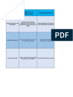 Analisis Componentes