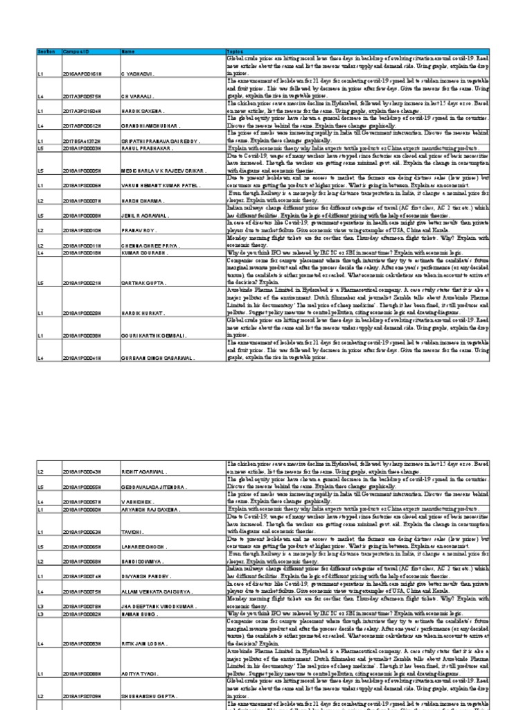 Oligopoly essay question image