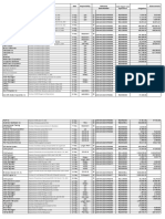 Creditor Date Responsibility Reference Obligations Disbursements Serial Number UACS Object Code Expenditure