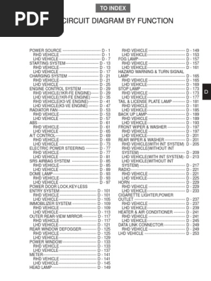 Perodua Myvi Wiring Diagrams Pdf Car Road Transport