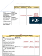 Plantillas para Elaboración Del Pei