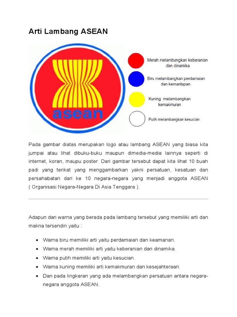 Arti Lambang Asean
