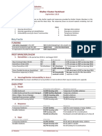 Funding: Shelter Cluster Factsheet