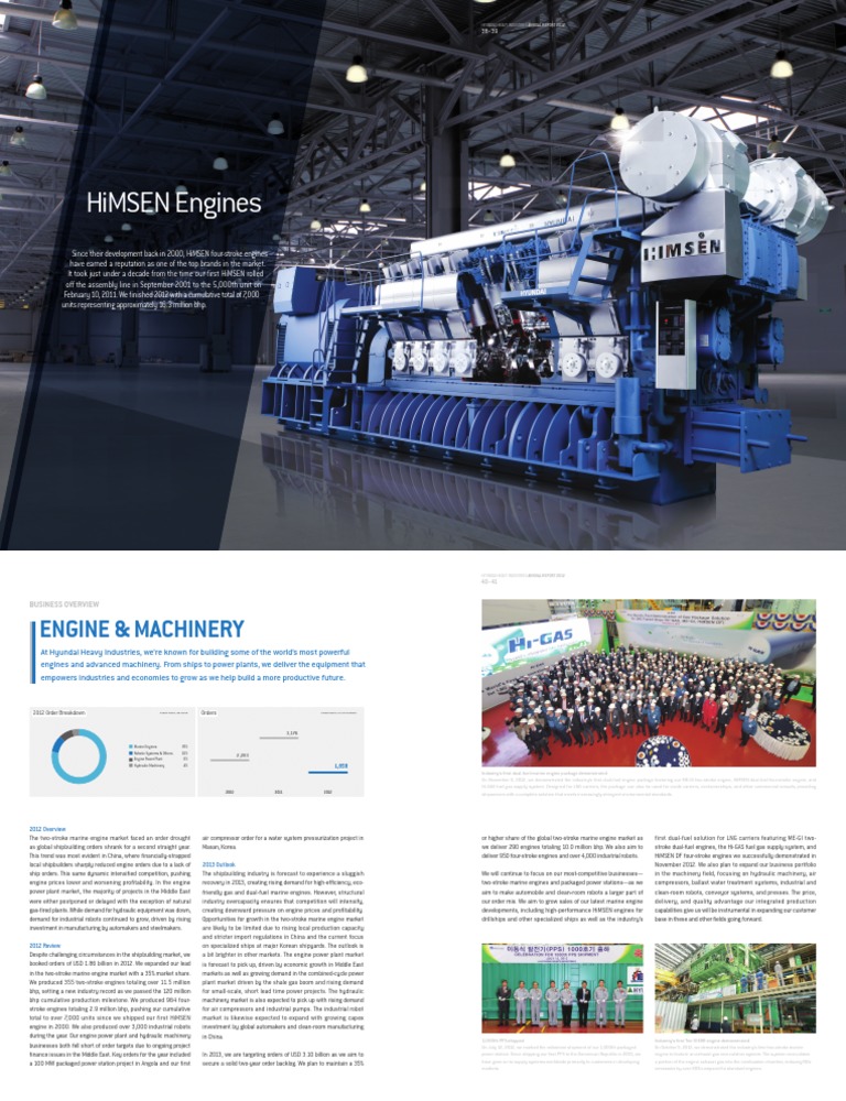 Himsen Engines: Hyundai Heavy Industries Annual Report 2012 | PDF ...