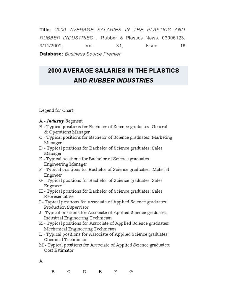2000 Average Salaries in The Plastics and Rubber Industries PDF