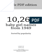 1949 Baby Girl Names-Complete List For Mobile Devices-10268 Names PDF