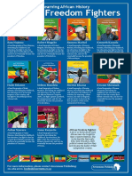 156 170615-Awareness - FF Africa - Ad Interactive