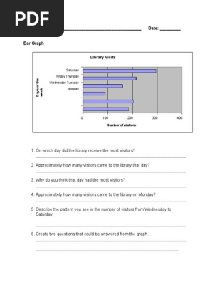 line graph