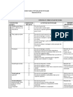 Proiectarea Unitatilor de Invatare Semestrul II