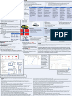 Customer Personas (See Figure 2) : Political Economic Social Technological Legal Environmental