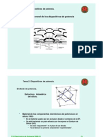 4 SEMICONDUCTORES POTENCIA Transparencias