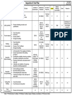 E - QCD - 01 - Inspection & Test Plan