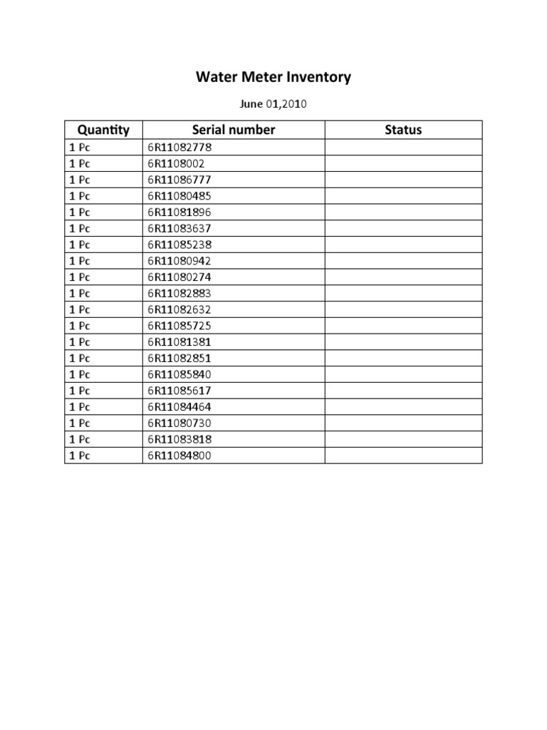 Water Meter Serial Number List | PDF | Home & Garden