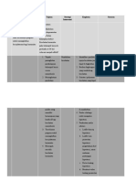 NCP DX 2 Defisit Kesehatan Komunitas