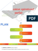 Amplificateur Opérationel Parfait: Présenter Par: Benyamoun Ismail