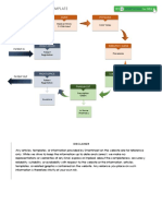 Healthcare Workflow Template