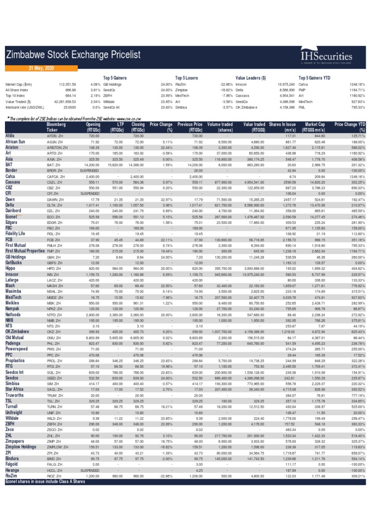 Nigerian Stock Exchange Price List Today Pdf Download