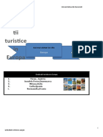 Destinatii Turistice in Europa