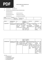 Komuniti Pembelajaran Profesional 2015 L