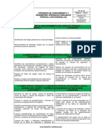 Criterios Conocimeiento Desempeno Cargador PDF