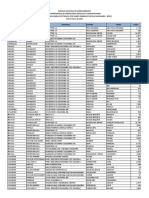 Producción Fiscalizada Crudo 2020 Marzo