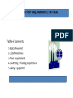 New Factory Requirements / Criterias: Table of Contents