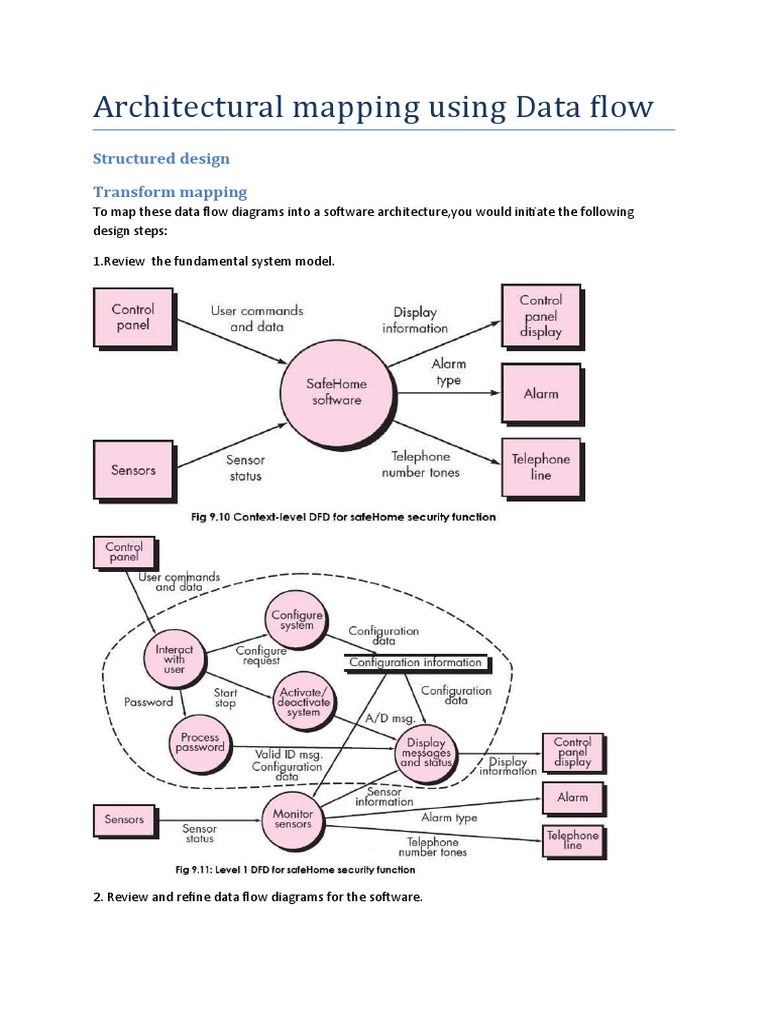 Architectural Mapping Using Data Flow | PDF
