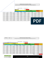 Tarea INDICADORES ECONOMICOS