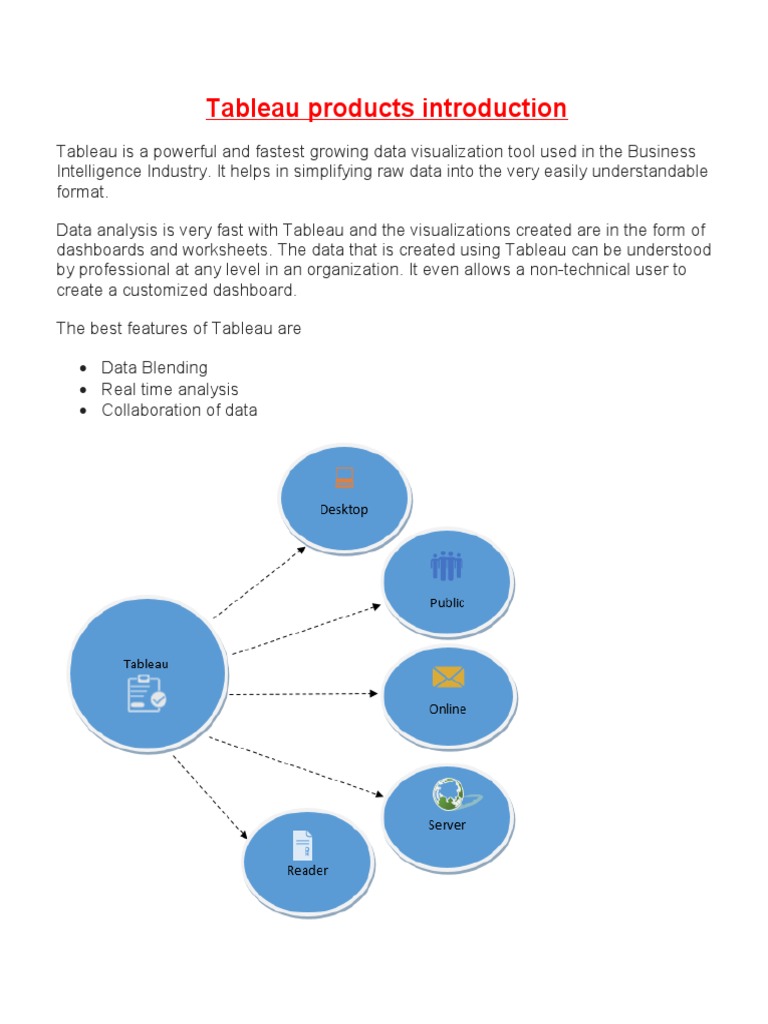 Tableau Products Introduction | PDF | Databases | Cloud Computing