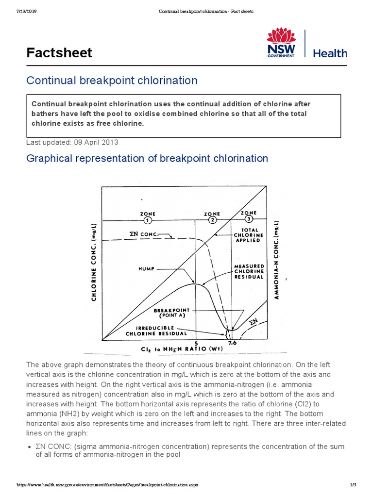 Continual Breakpoint Chlorination Fact Sheets PDF Chlorine
