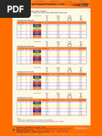 Webbing Sling Load Chart - Bash-P International