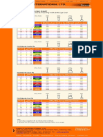 Webbing Sling Load Chart - Bash-P International