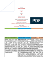 Cuadro Comparativo