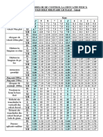 ed_fizica_bareme_probe (1).pdf