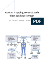 Aplikasi mapping concept pada diagnosis keperawatan