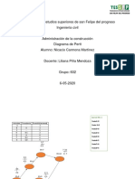 Ejercicio 3 - Diagrama de Pertt