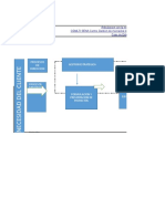 Plantilla Caracterizacion de Procesos